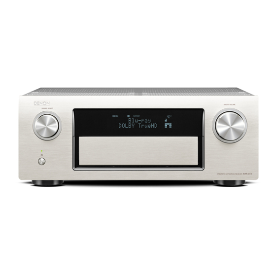 Denon AVR-3313 Getting Started