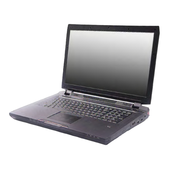 EUROCOM M247 Concise User Manual