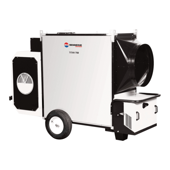 BIEMMEDUE TITAN 750 Instruction Manual