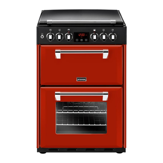 STOVES Richmond 600 Gas User Manual