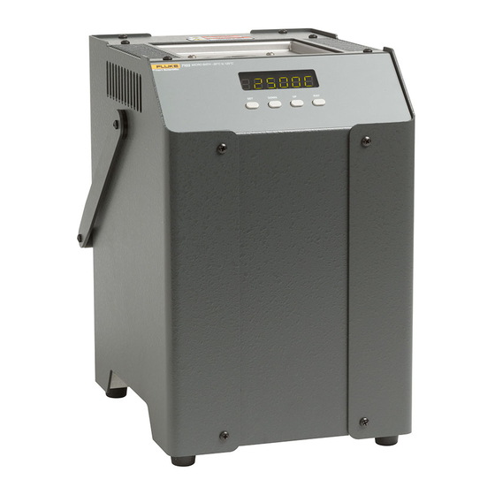 Fluke Calibration 7103 User Manual
