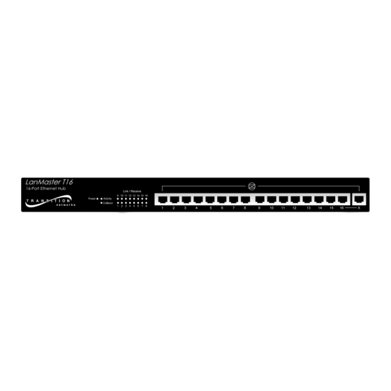 Transition Networks E-TBT-HB-1600 Manual
