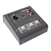 RAM PRT668-2 User Manual