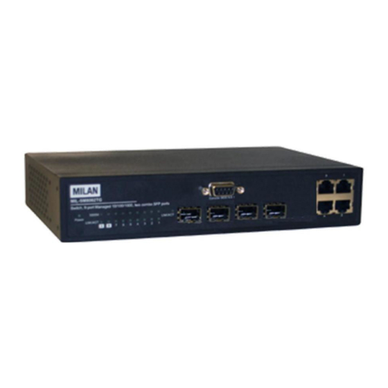 MiLAN MIL-SM4004TG User Manual