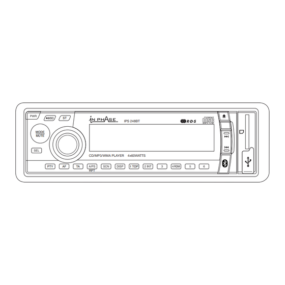 In Phase IPS 248BT Instruction Manual