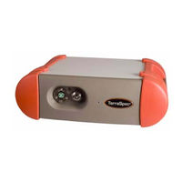 ASD A100810 User Manual