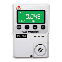 RKI Instruments RI-600 Operator's Manual