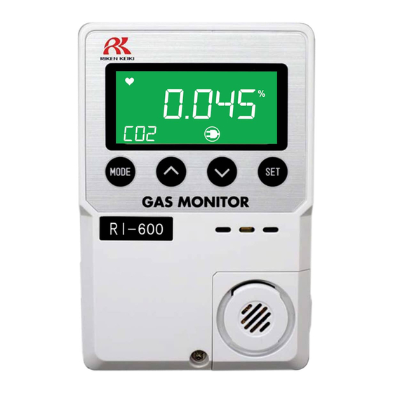 RKI Instruments RI-600 Operator's Manual