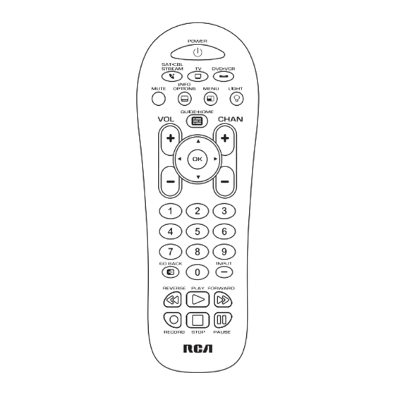 RCA RCR313BR Manual Del Propietario