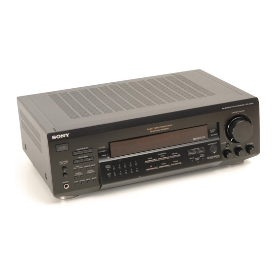 Sony STR-DE425 Service Manual