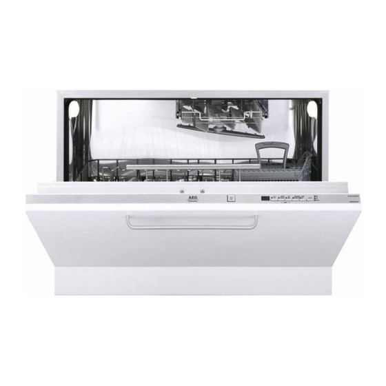 AEG ELECTROLUX FAVORIT 84980 VI INSTRUCTION BOOK Pdf Download ManualsLib