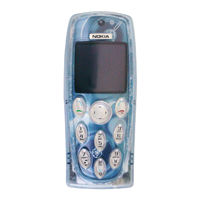Nokia 3200 User Manual
