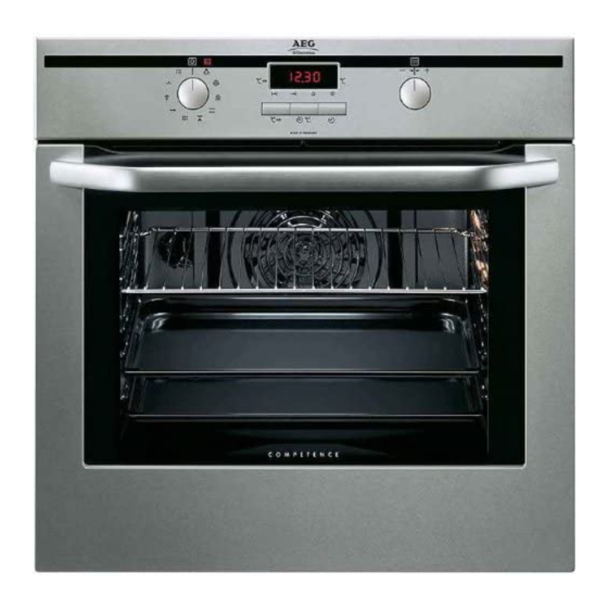 AEG ELECTROLUX B3781-5 USER MANUAL Pdf Download | ManualsLib