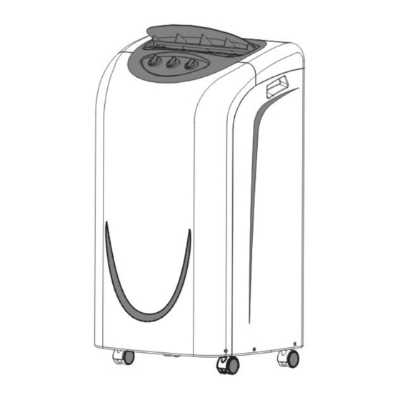 Promac PM22CM Service Manual
