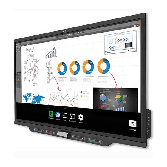 Smart Technologies SBID-7275P Service Parts Diagrams