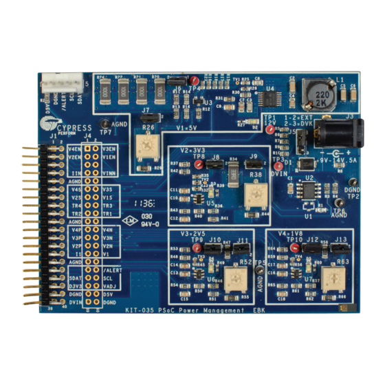 Cypress CY8CKIT-035 Manual