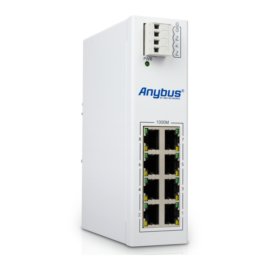 User Manuals: HMS Anybus AWB5001 Unmanaged L2 Switch