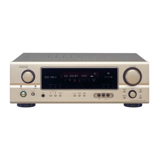 Denon AVC-1590 Service Manual