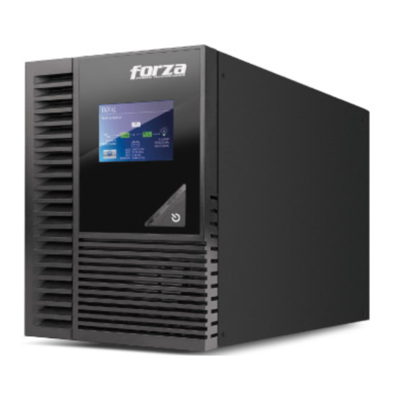 Forza FDC-1002T User Manual