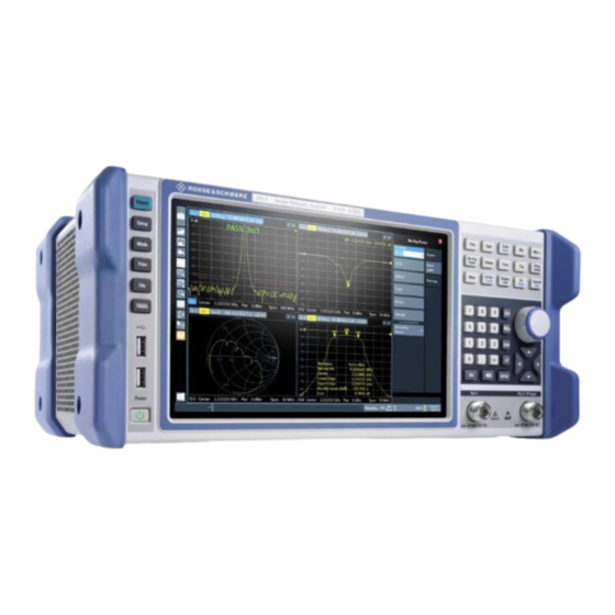 Rohde & Schwarz ZNL4 User Manual