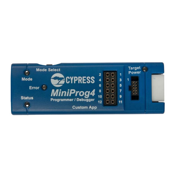Infineon CY8CKIT-005 Manual