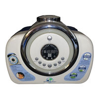 Guardian R3010 Use And Care Instructions
