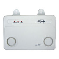 Skylink AA-103 User Manual