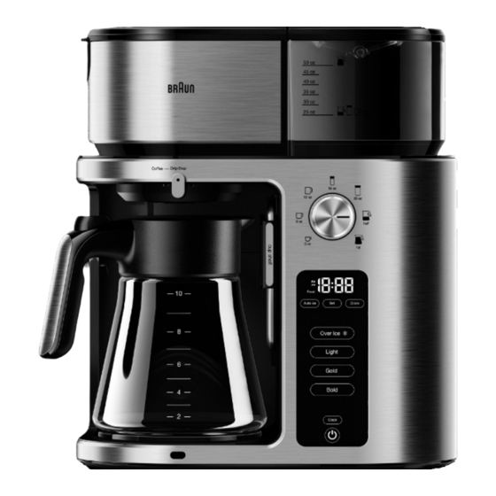 BRAUN MULTISERVE KF 901AN MANUAL Pdf Download | ManualsLib