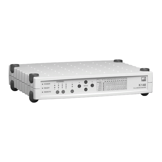 HBM K148 Operating Manual