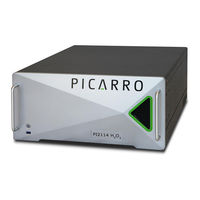 PICARRO PI2114 User Manual