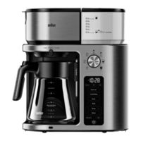 Braun MultiServe KF 901AN Instructions Manual