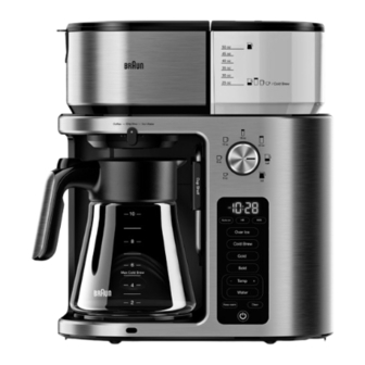Braun MultiServe KF 901AN Instructions Manual
