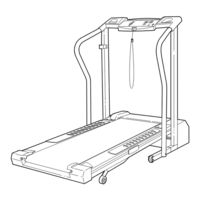 Weslo Cadence 1050 User Manual
