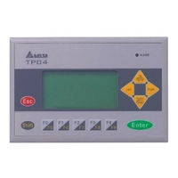 Delta TP04 Series Instruction Sheet