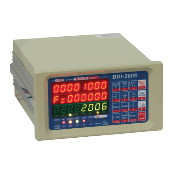 BDE BDI-2006 Manual
