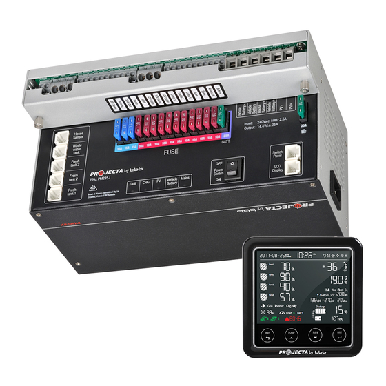 Projecta IntelliJay PM300-BTJ Instruction Manual