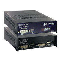 Rose electronics CrystalView DVI Plus CRK-1DFMT1SL Installation And Operation Manual