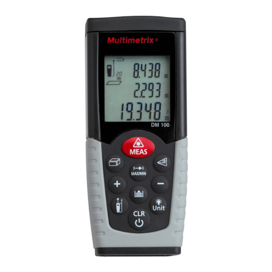 Multimetrix DM 100 User Manual
