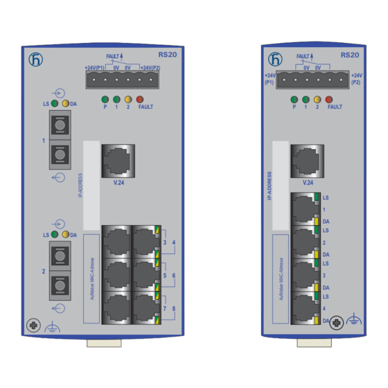 Hirschmann RS20-0800B User Manual