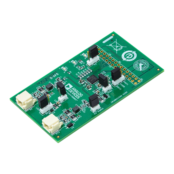 Analog Devices ADZS-AD2428MINI Manual