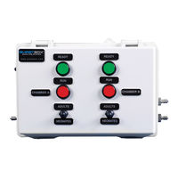 EUTHANEX SMARTBOX EA-32002C Manual