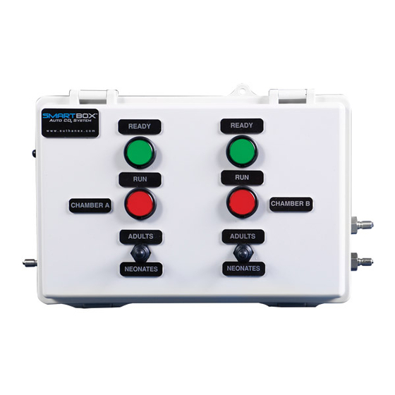 EUTHANEX SMARTBOX EA-32002C Manual