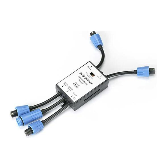 poly-planar RT-20 Manual