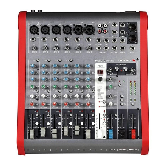 PROEL M822USB User Manual
