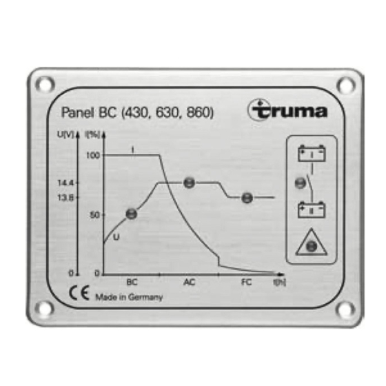 Truma Panel BC 430 Operating Instructions Manual