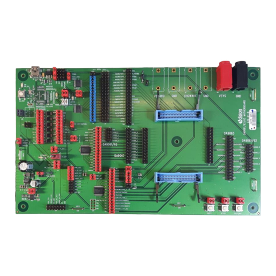 Renesas DA9061-63 User Manual