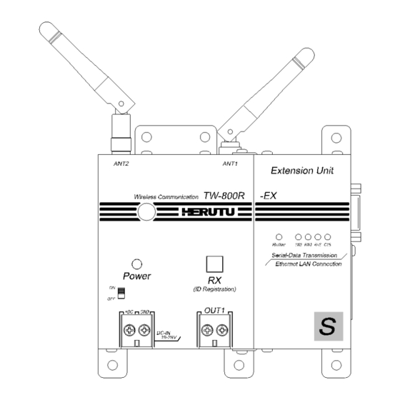 Herutu TW-800R-EXS Instruction Manual