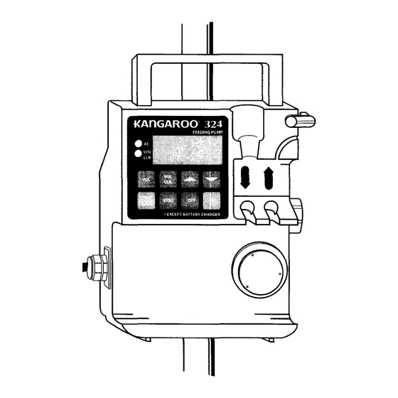Tyco Healthcare KENDALL KANGAROO 224 Service Manual