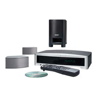 Bose 3-2-1 Service Manual
