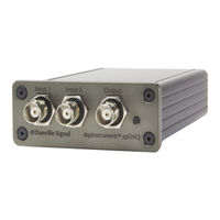 Danville Signal Processing dspInstrument spDAQ User Manual